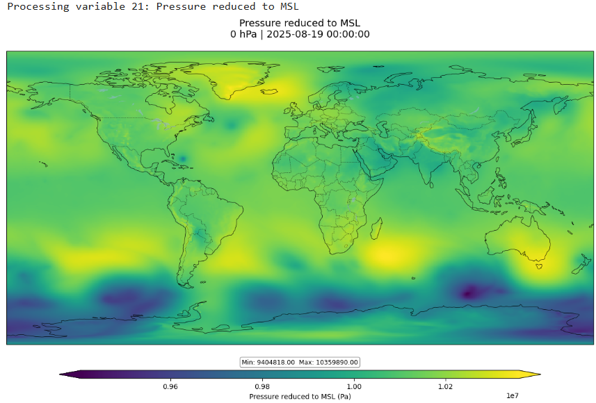 Global ensemble prediction temperature