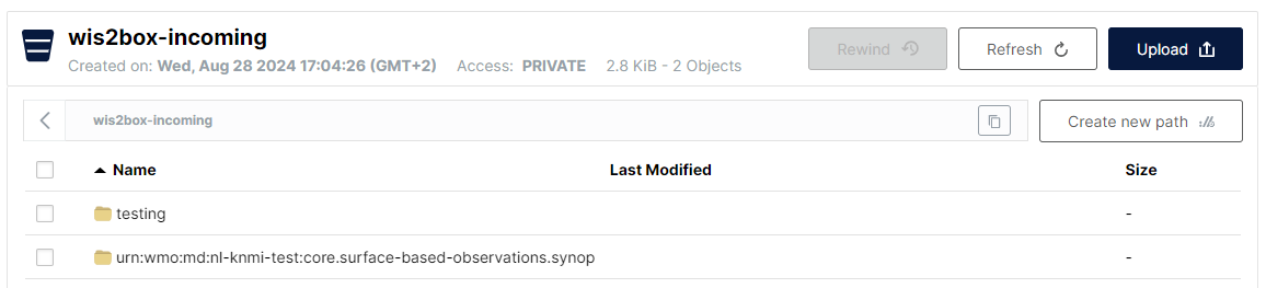 minio-wis2box-incoming-dataset-folder