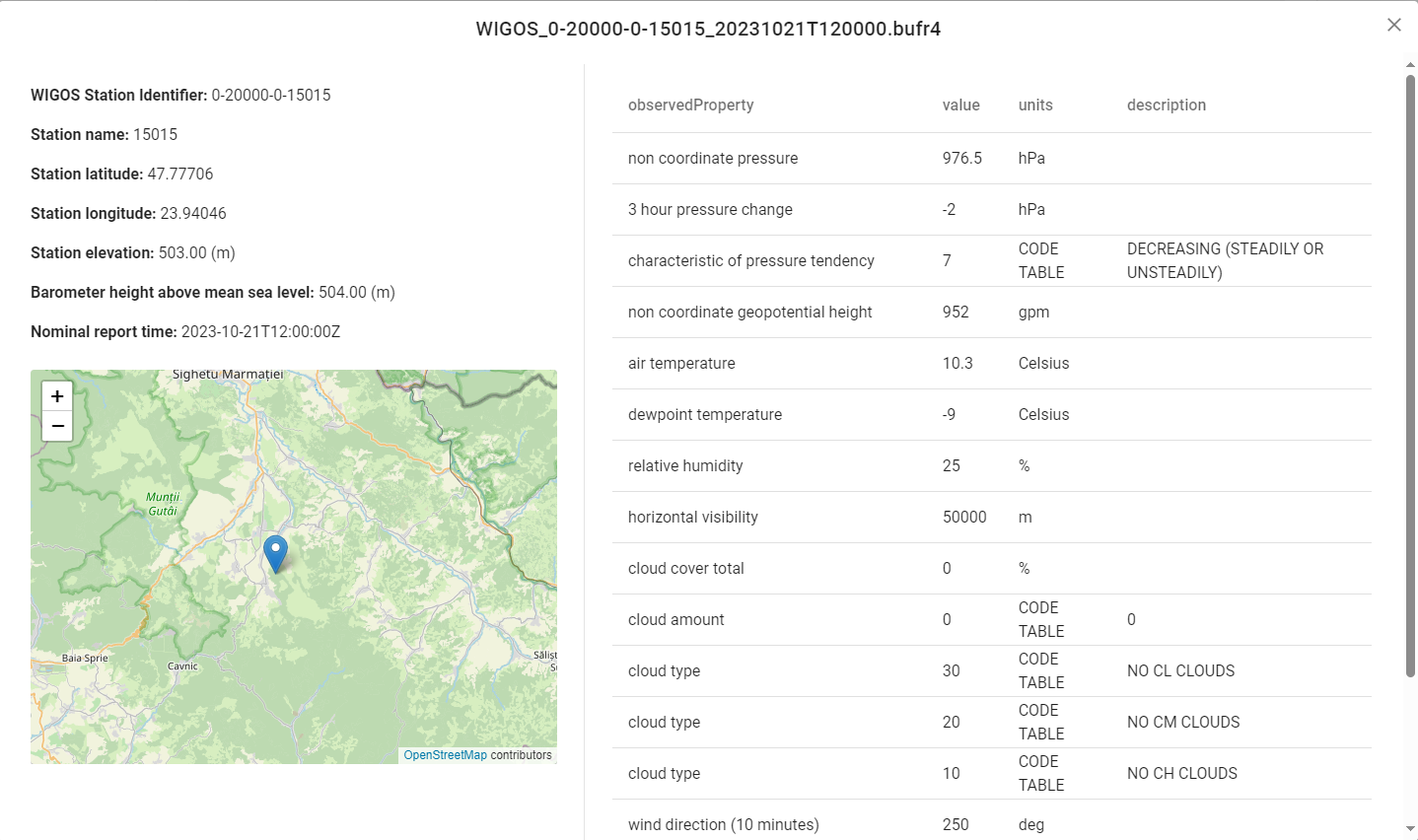 Results of the inspect button showing the basic station metadata, the station location and the observed properties