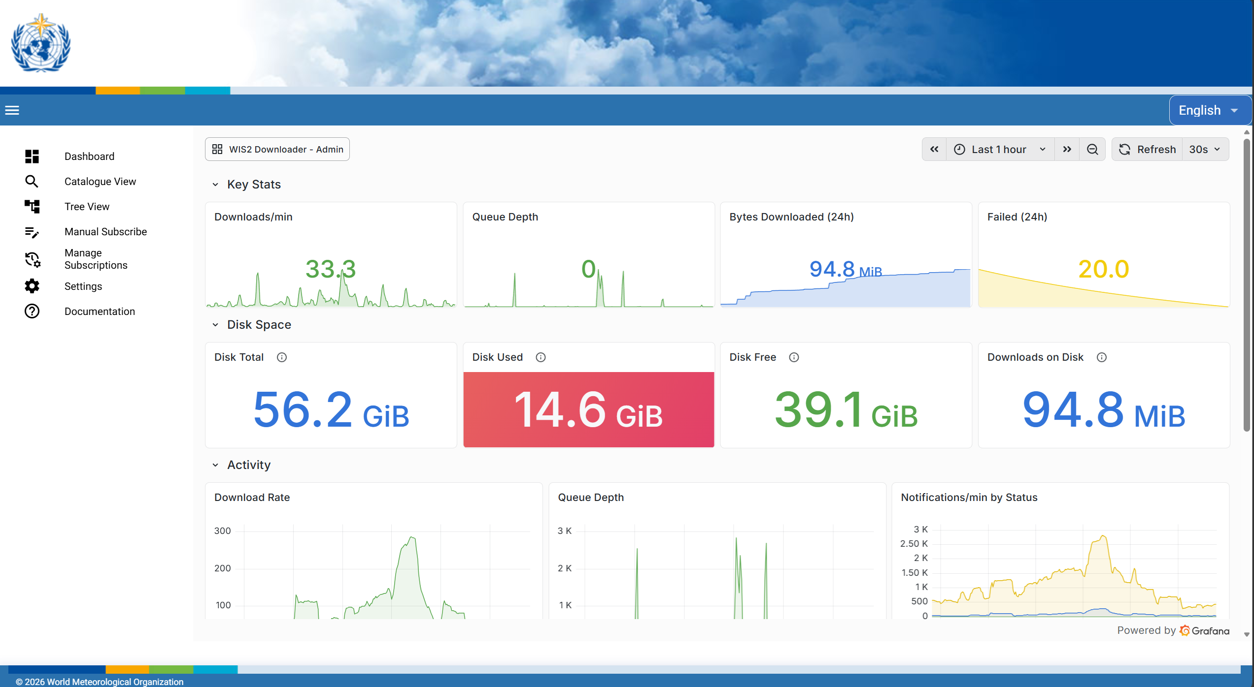 WIS2 Downloader Landing Page